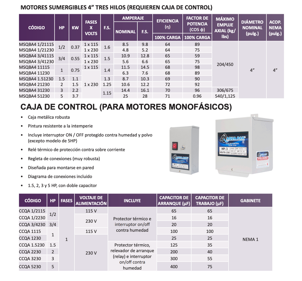 MOTOBOMBA SUMERGIBLE AQUAPAK 1 HP 220 VCA