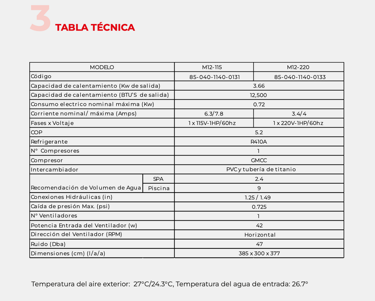 BOMBA DE CALOR 12,500 BTU´s